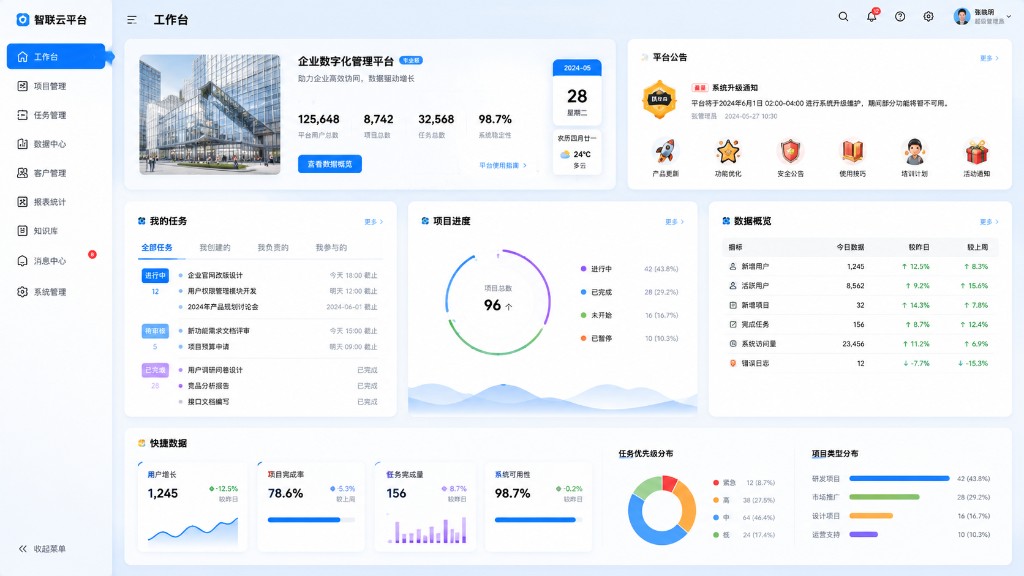 某企业 · 数字化管理平台 - 元自旋科技案例